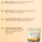 Foxtail Millets