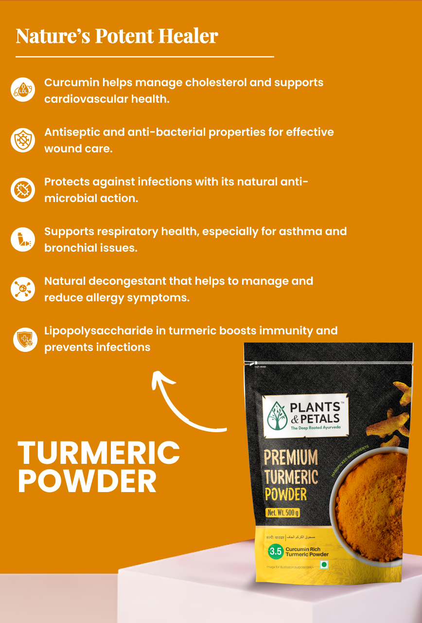 Turmeric Powder