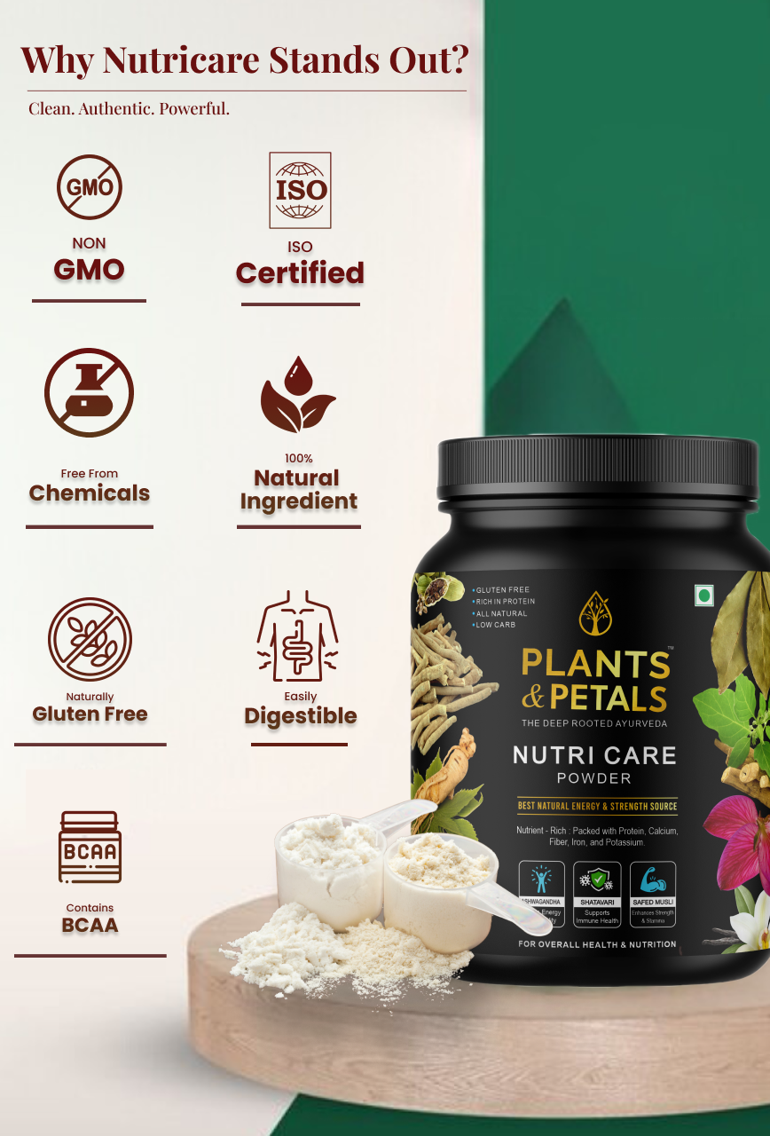 Nutri Care