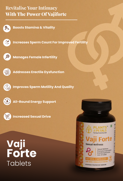 Vajiforte Capsule