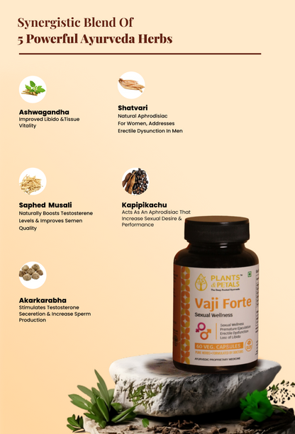 Vajiforte Capsule